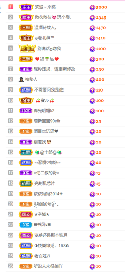 大宝吖~的图片