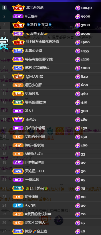 聆听上午休息调整一下的图片