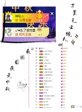 ღ娜娜ぃ感冒不舒服休的图片