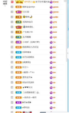 萌新仙人球~主播照片