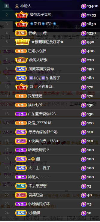 聆听上午休息调整一下的图片