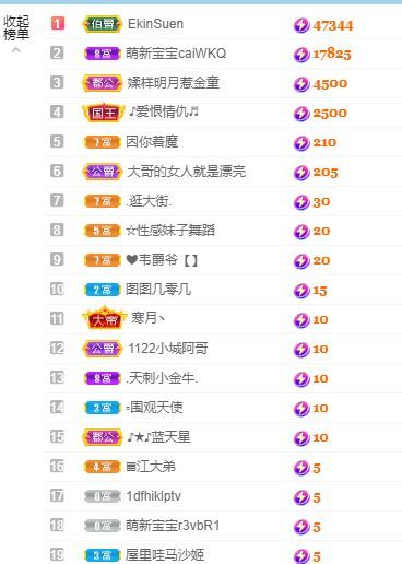 辣舞超甜音-予鹿主播照片