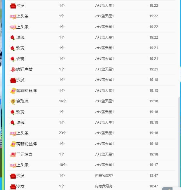 丑小鸭💞愿有一束光的图片