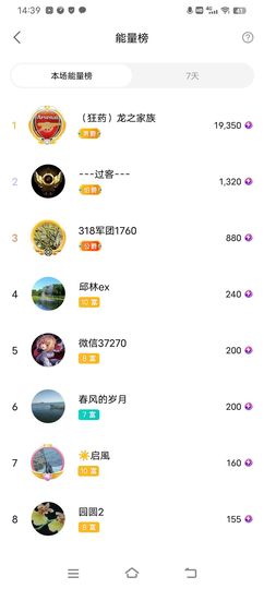小芳，🌸减肥打卡主播照片