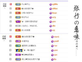 菲儿💗好运来🌈的图片