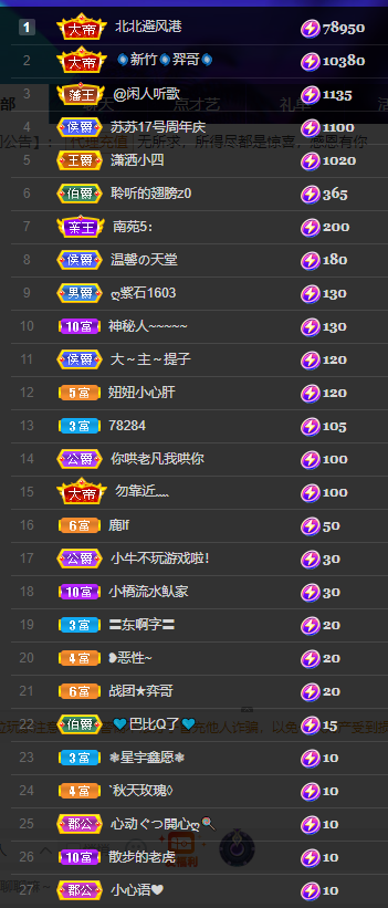 聆听上午休息调整一下的图片