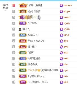 金麒麟安静唱歌🎤主播照片