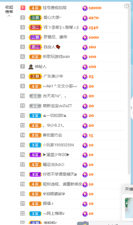 萌新仙人球~主播照片