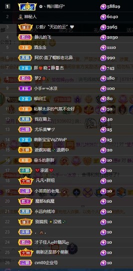 近视又散光主播照片
