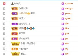 洋子～晚点见主播照片