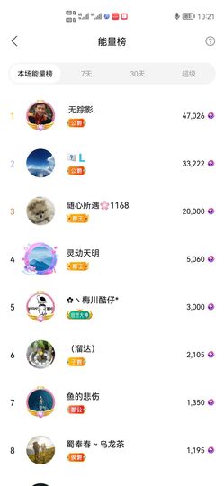 超娃今天休息主播照片