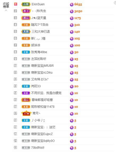 辣舞超甜音-予鹿主播照片