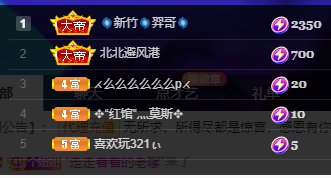 聆听上午休息调整一下的图片