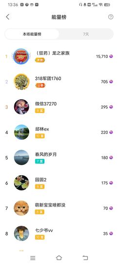 小芳，🌸减肥打卡主播照片