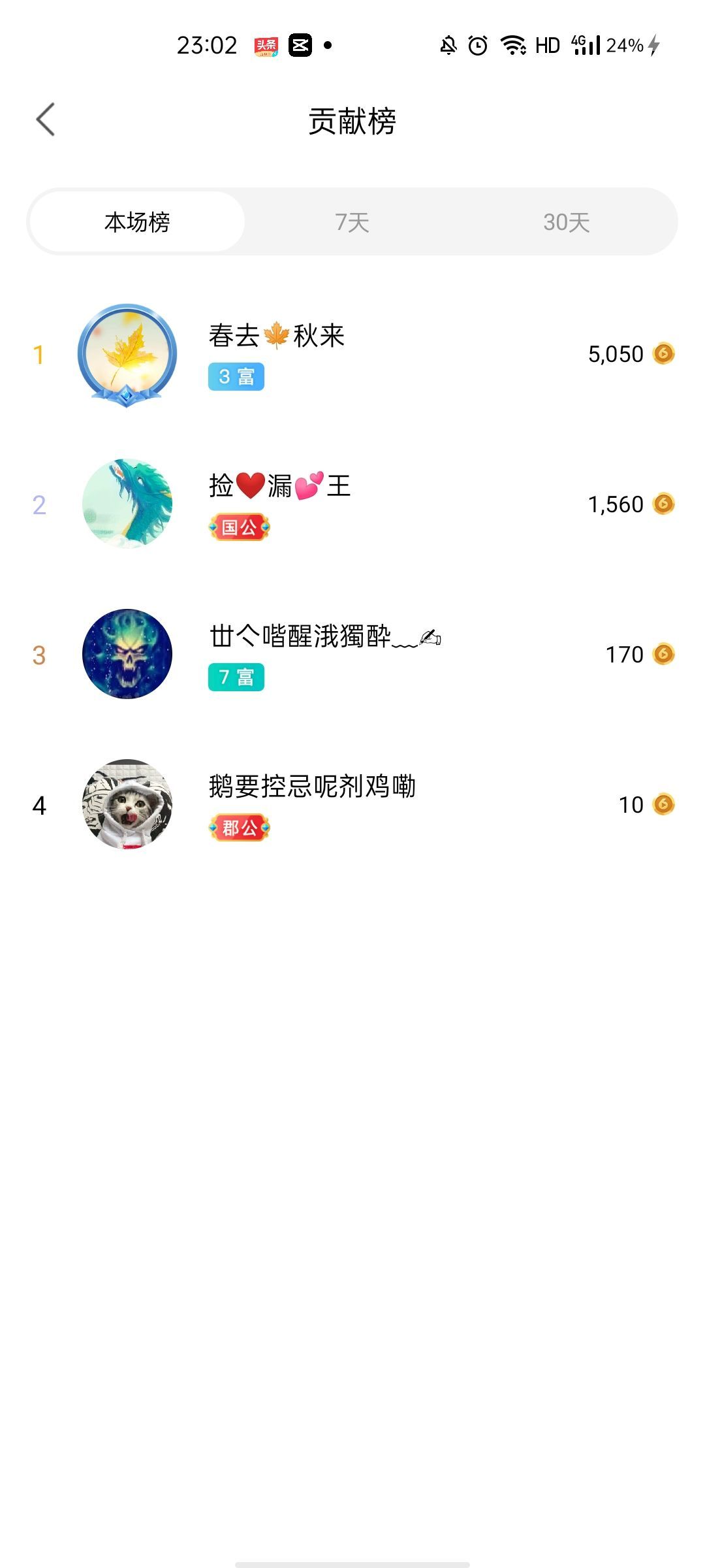 梦心💞缘于遇见的图片