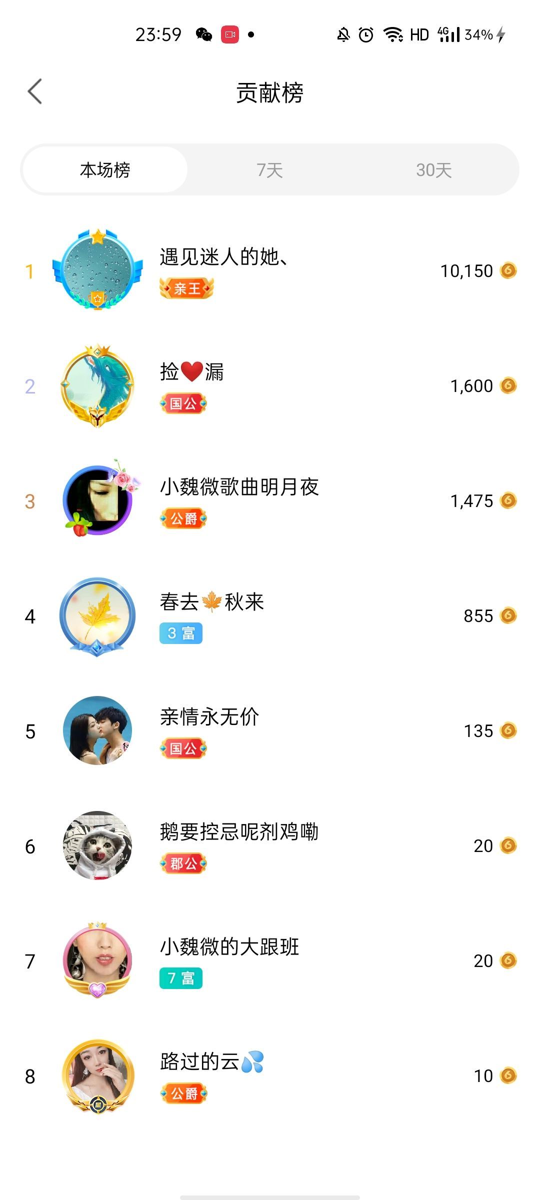 梦心💞缘于遇见的图片