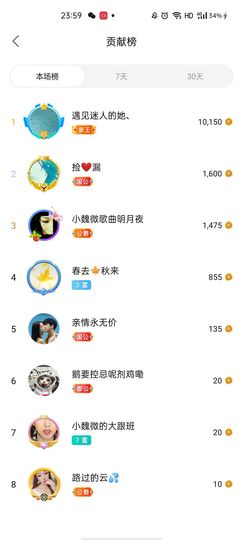 梦心💞缘于遇见的图片