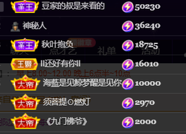 ♚~小巴豆~贪财好色的图片