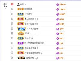 菲儿💗好运来🌈的图片