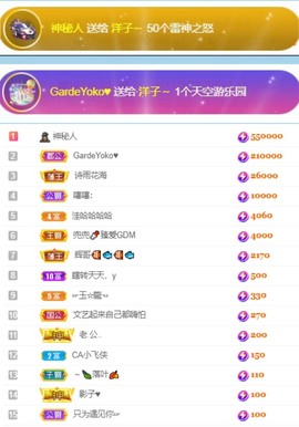洋子～晚点见主播照片