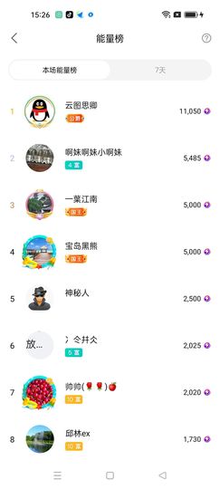 🍏🍌🍌主播照片