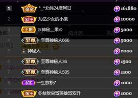 一字马~依棠主播照片