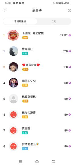 小芳，🌸减肥打卡主播照片
