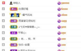 婷儿八月加油主播照片