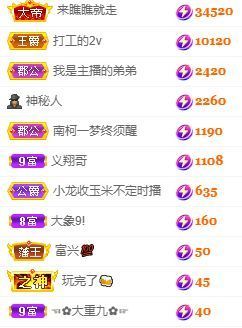 玟玟🌸加油的图片
