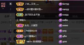 丿小Mi_吃不饱！的图片
