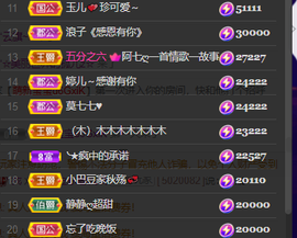♚~小巴豆~贪财好色的图片