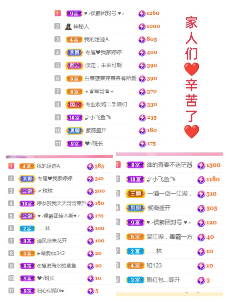 婷婷💕感恩有你陪伴的图片