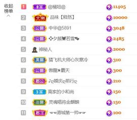 金麒麟安静唱歌🎤主播照片