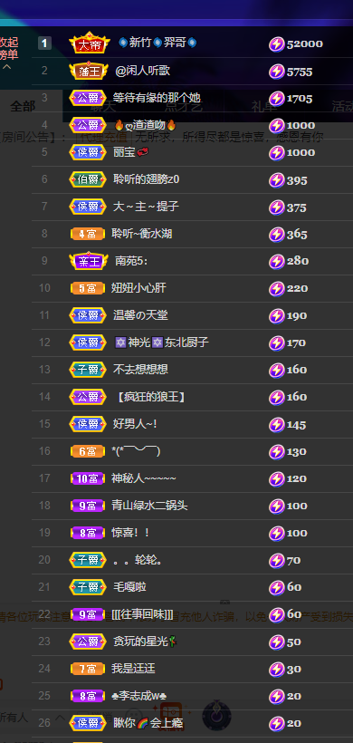 聆听上午休息调整一下的图片