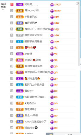 萌新仙人球~主播照片