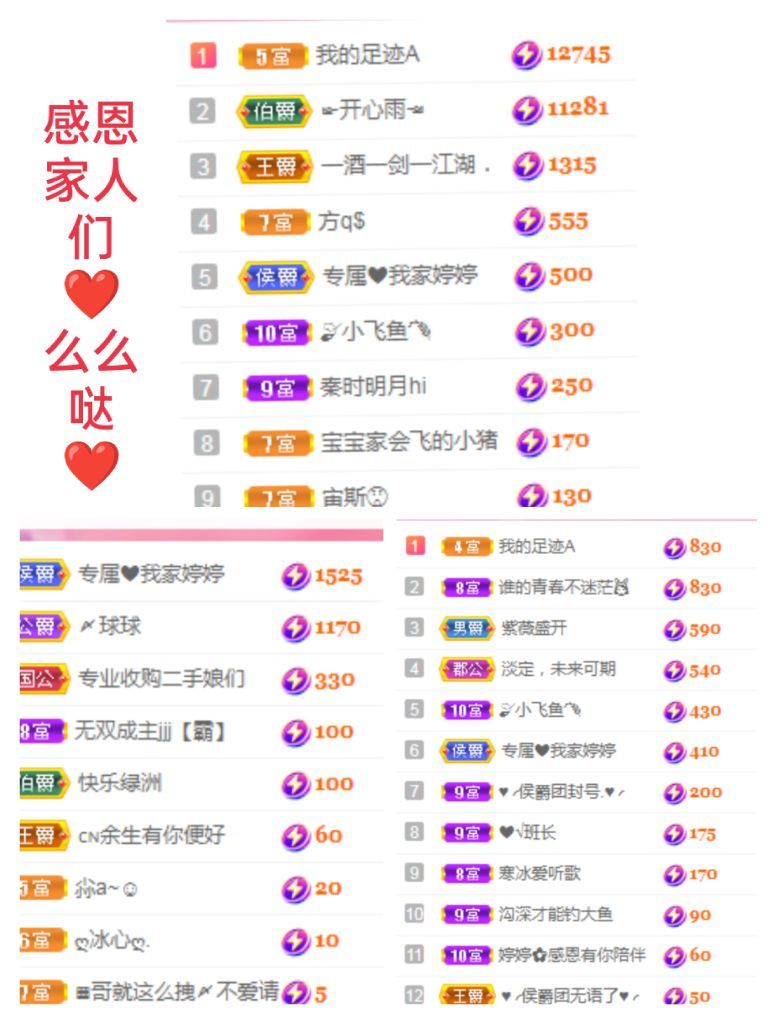 婷婷💕感恩有你陪伴的图片