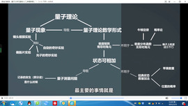 崤菡御道主播照片