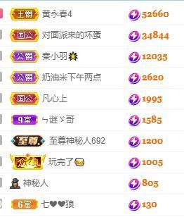 玟玟🌸加油的图片