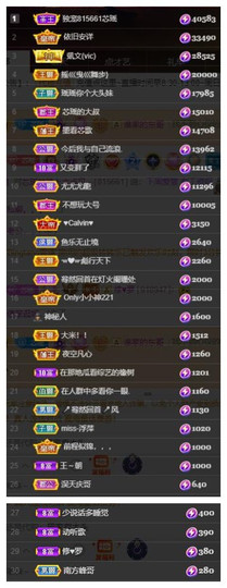 芯瑶❤️今休周二见～主播照片