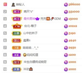 娜扎🧸主播照片