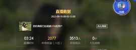 一只柠努力主播照片