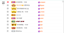 ◐惠主，2388◐的图片