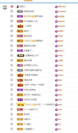 团团6595的图片