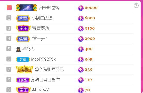 安琪同学的图片