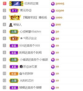 安琪同学主播照片