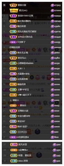 芯瑶❤️今休周二见～主播照片