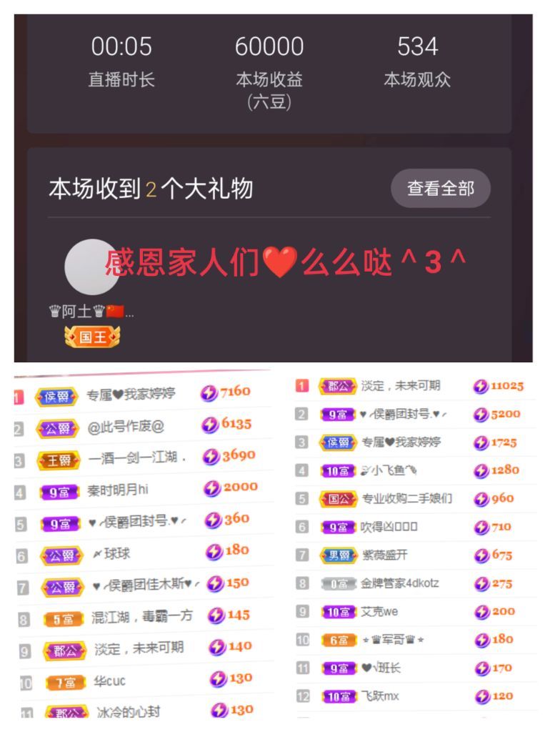 婷婷💕感恩有你陪伴的图片