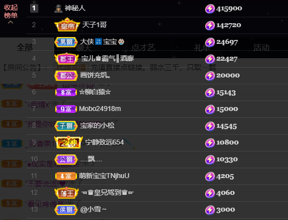 宝儿♚宝儿的图片