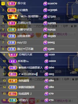 ♚核桃小酥休主播照片