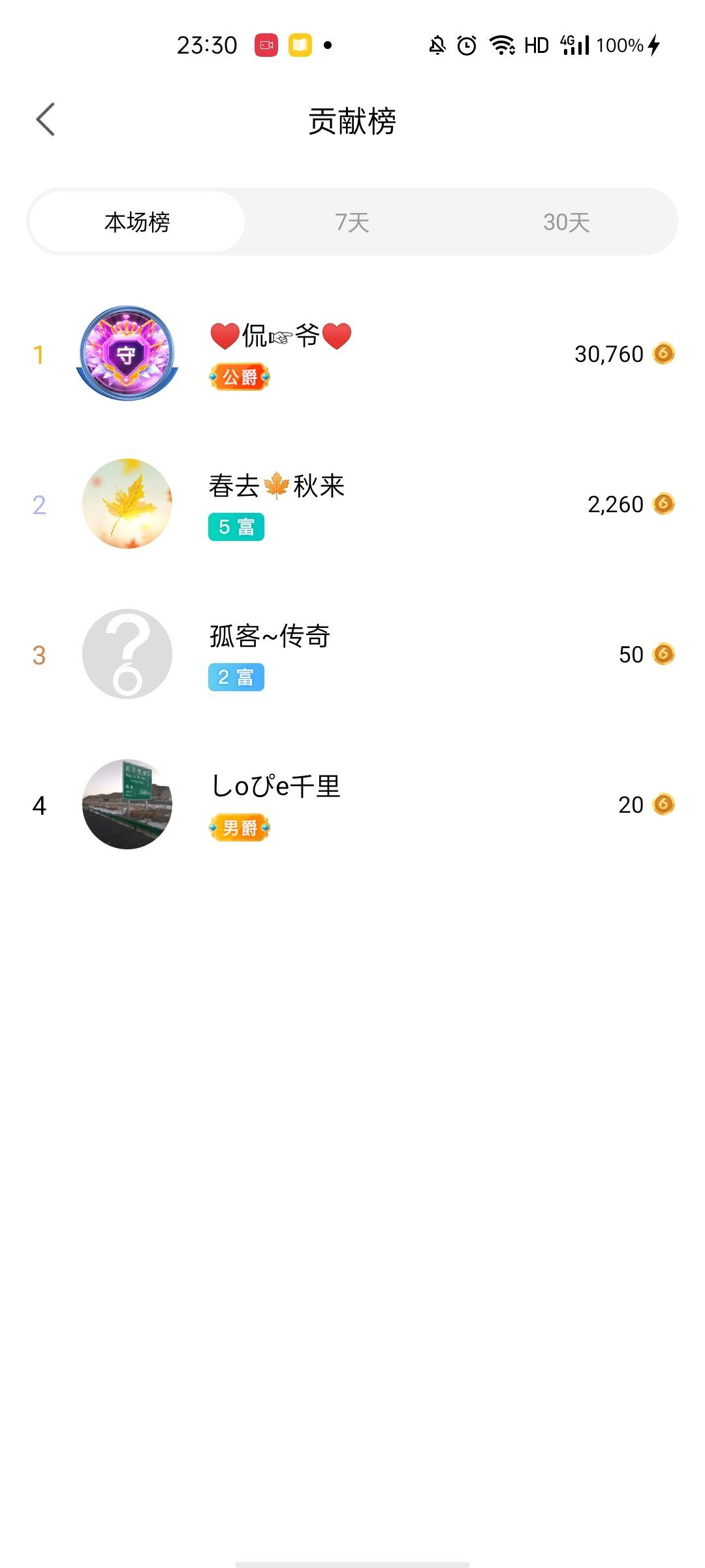 梦心💞缘于遇见的图片